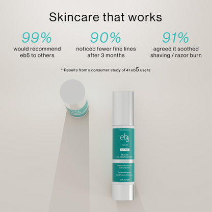 All-in-One Anti Aging Face Cream for Men