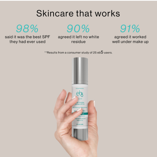 eb5 Super Hydrating Anti Aging SPF 50 Moisturizer Cream | Face ...