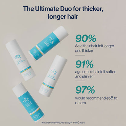FREE Keratin Hair Thickening Shampoo